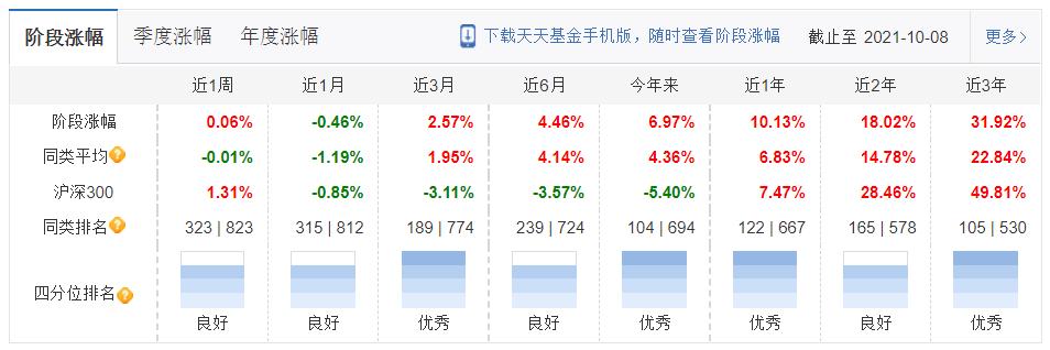 tp钱包涨幅,tp钱包是什么链