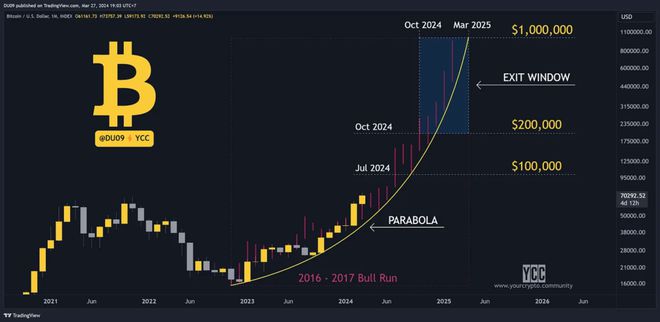 比特币行情软件,比特币行情软件电脑版