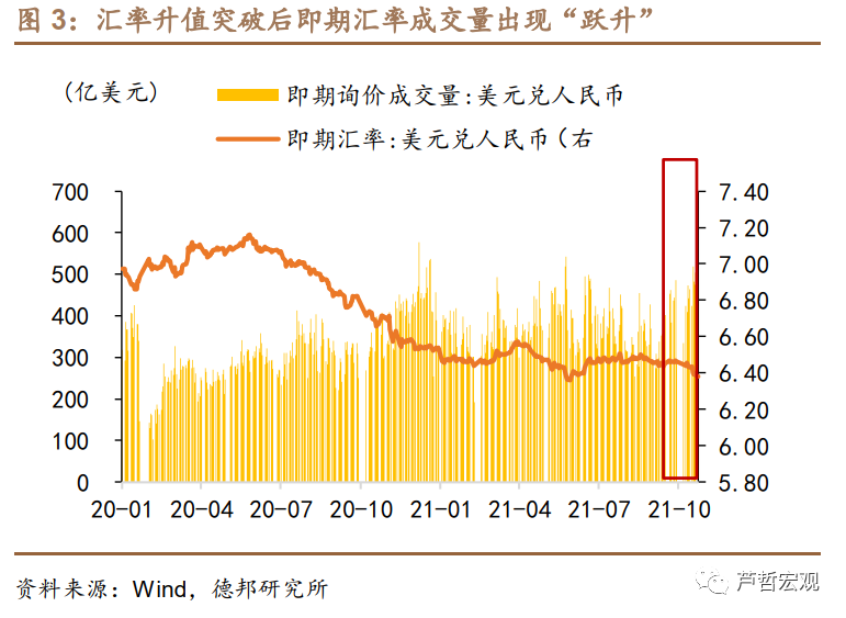 汇率点位怎么算的,汇率的一个点是多少