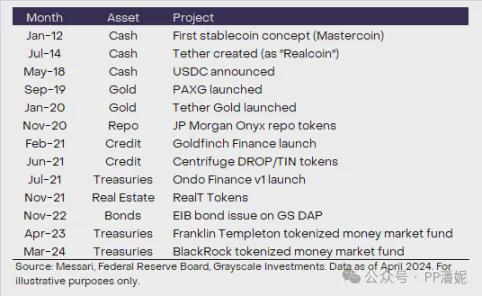 USDT-TRC20转账,usdt的trc20转账注意