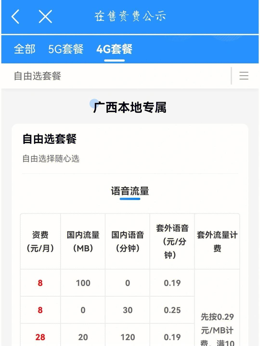 关于+86虚拟号码短信接收平台的信息