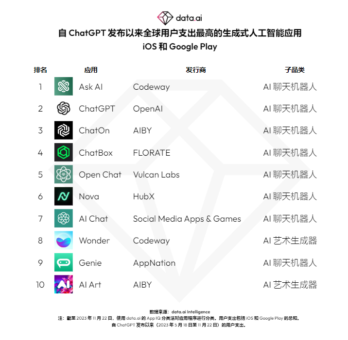 外国社交软件排行榜前十名,外国社交软件排行榜前十名下载