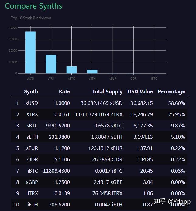 usdttrc20怎么交易,usdt trc20怎么支付