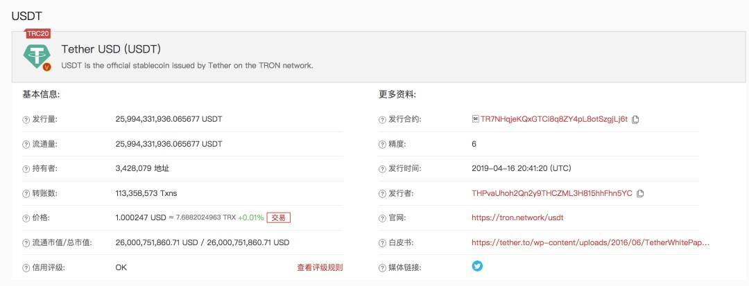 usdttrc20怎么交易,usdt trc20怎么支付