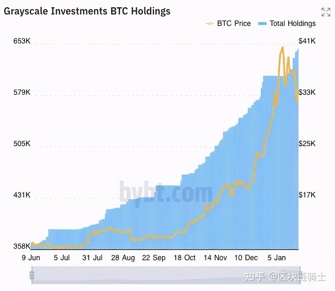 比特币价格变化,比特币价格变化趋势