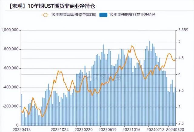 美元指数,美元指数下跌对大宗商品的影响