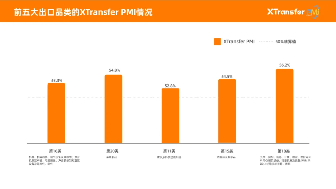 XTransfer优点和缺点,xtransfer官网登录入口