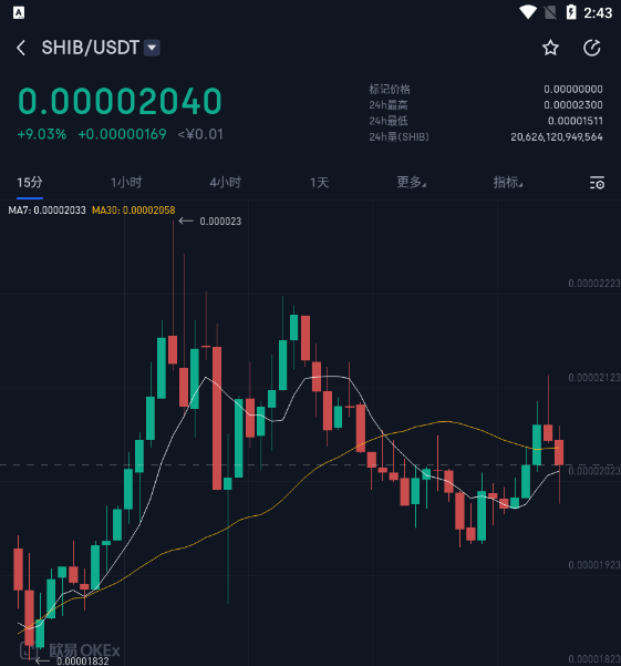 usdt汇率多少,usdt usd汇率