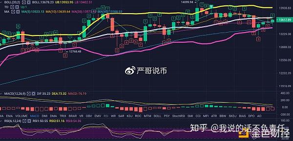 以太坊实时行情在哪看,怎样查看以太坊的实时价格