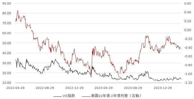 美元指数,美元指数行情实时