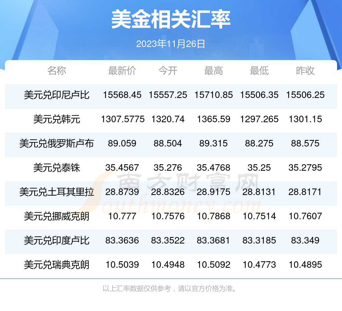 2023年澳元走势,澳元未来走势2021