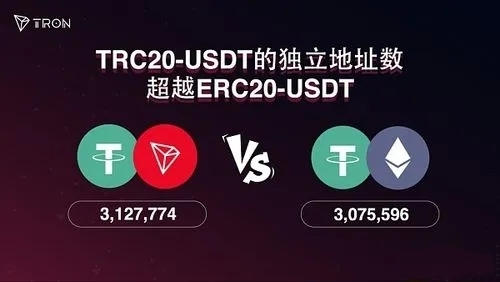 500usdt,500USDT实时汇率人民币