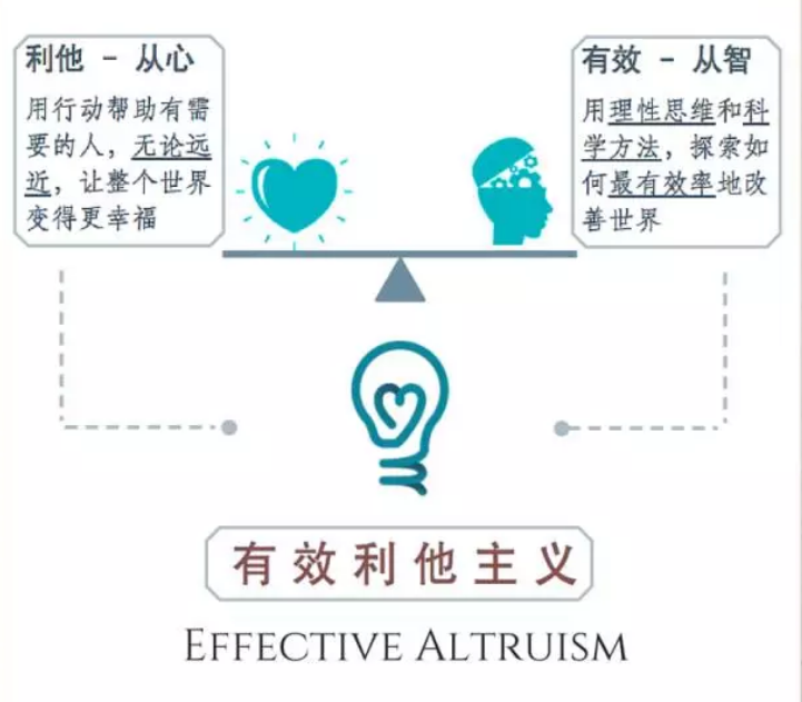 ethics是什么意思,ethics ethic