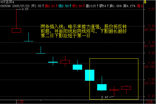 tokenpocket看k线,tokenpocket里面的币怎么提现