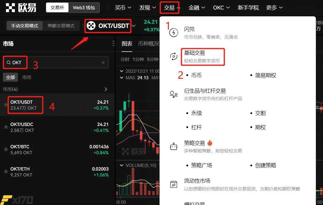 包含欧易usdt实时汇率的词条