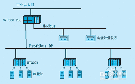 以太坊网络是什么,以太坊网络是什么开头