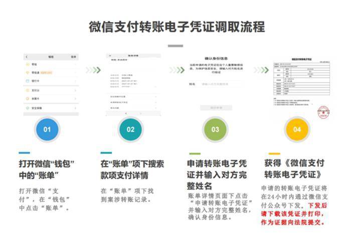 tb钱包怎么转账到下载卡上面的钱呢,tb钱包怎么转账到下载卡上面的钱呢怎么取消