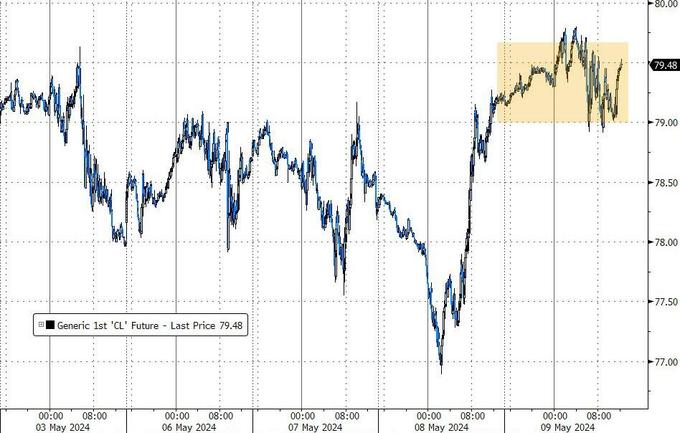 比特币期货跌超1.6%,比特币期货跌超16倍的原因