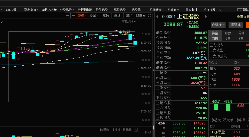 2024有望翻十倍的低价股,2024有望翻十倍的低价股票 可以长期持有的股票