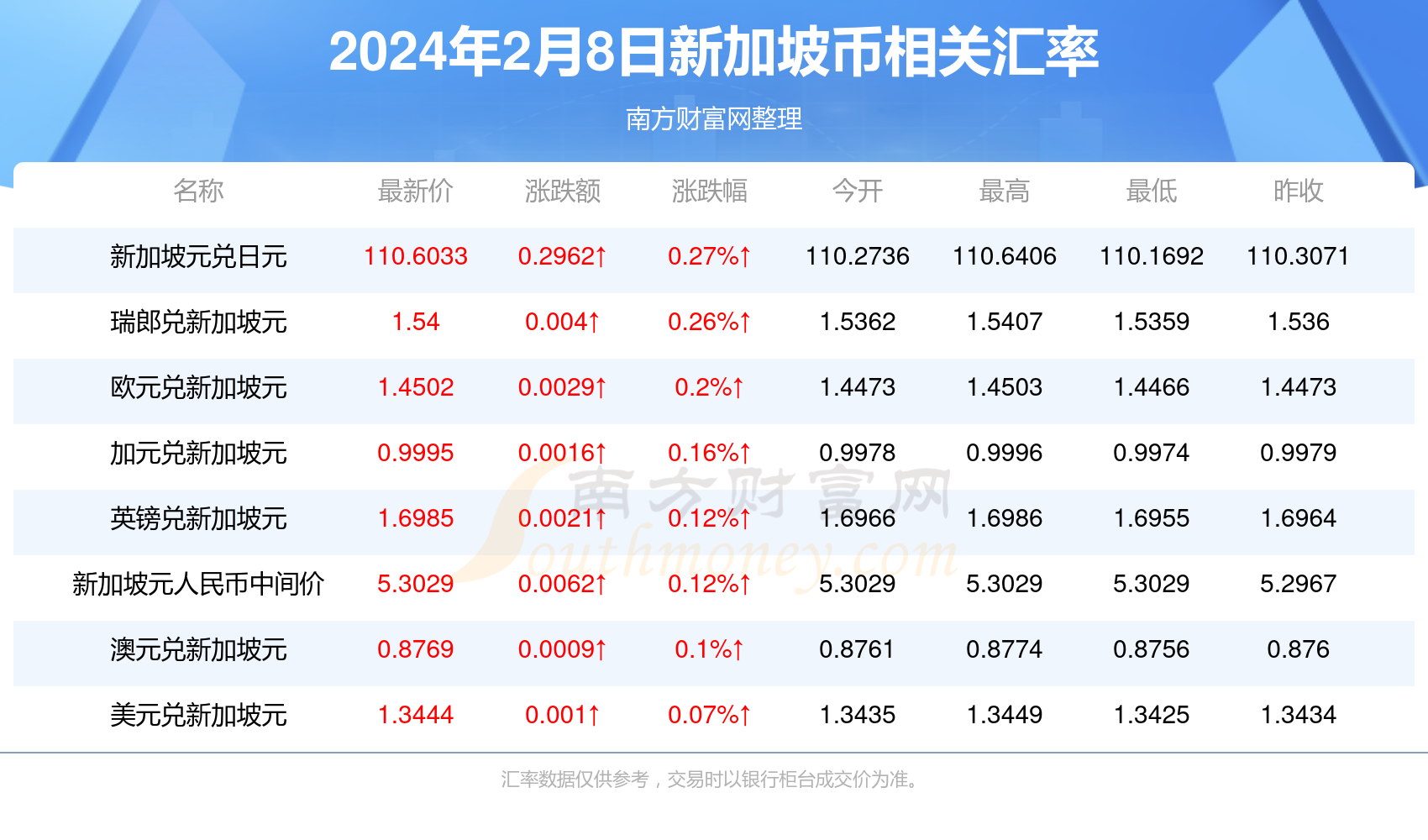 im里的eth怎么换成人民币,imtoken钱包里的eth怎么卖