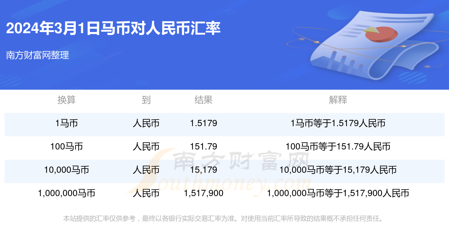 im里的eth怎么换成人民币,imtoken钱包里的eth怎么卖