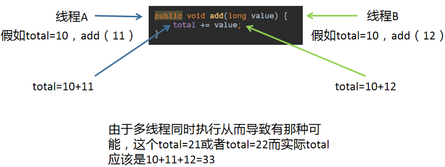 uvt币官网,utrust币