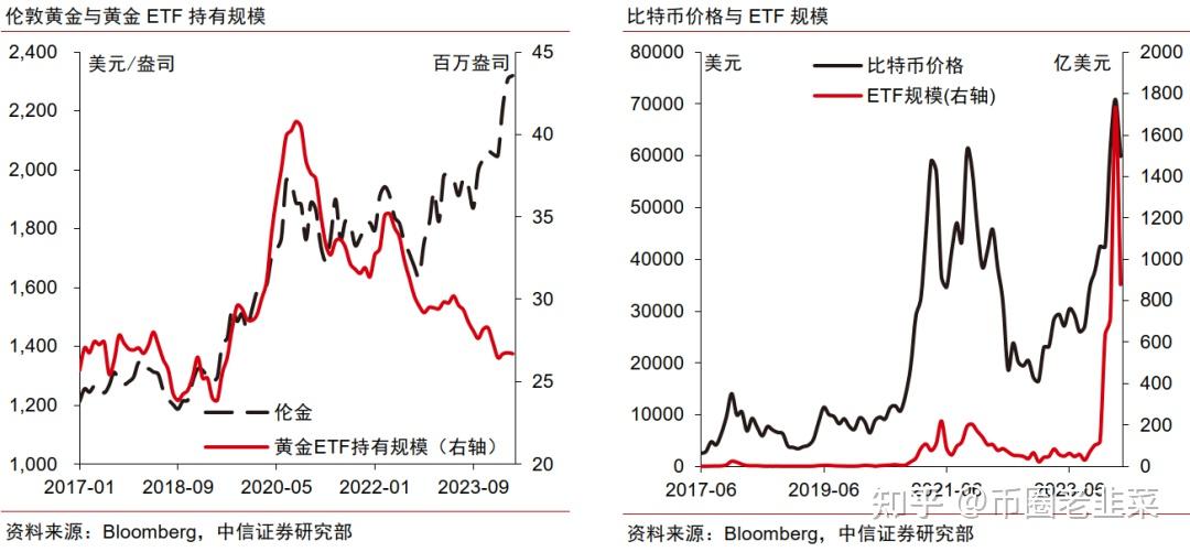 比特币最新价格美元,比特币最新价格美元行情走势图