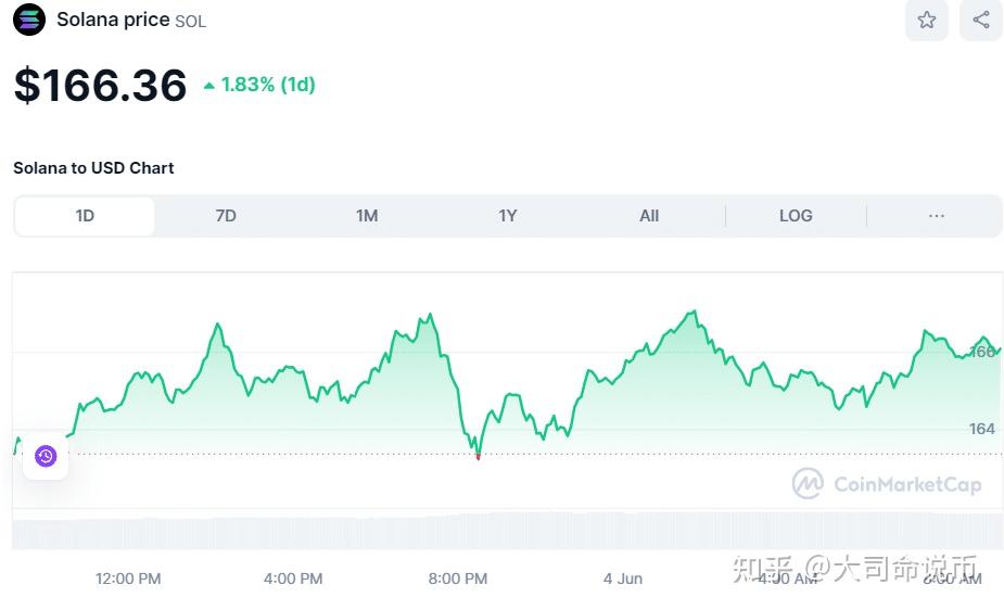 比特币今日价格,比特币今日价格行情etsc