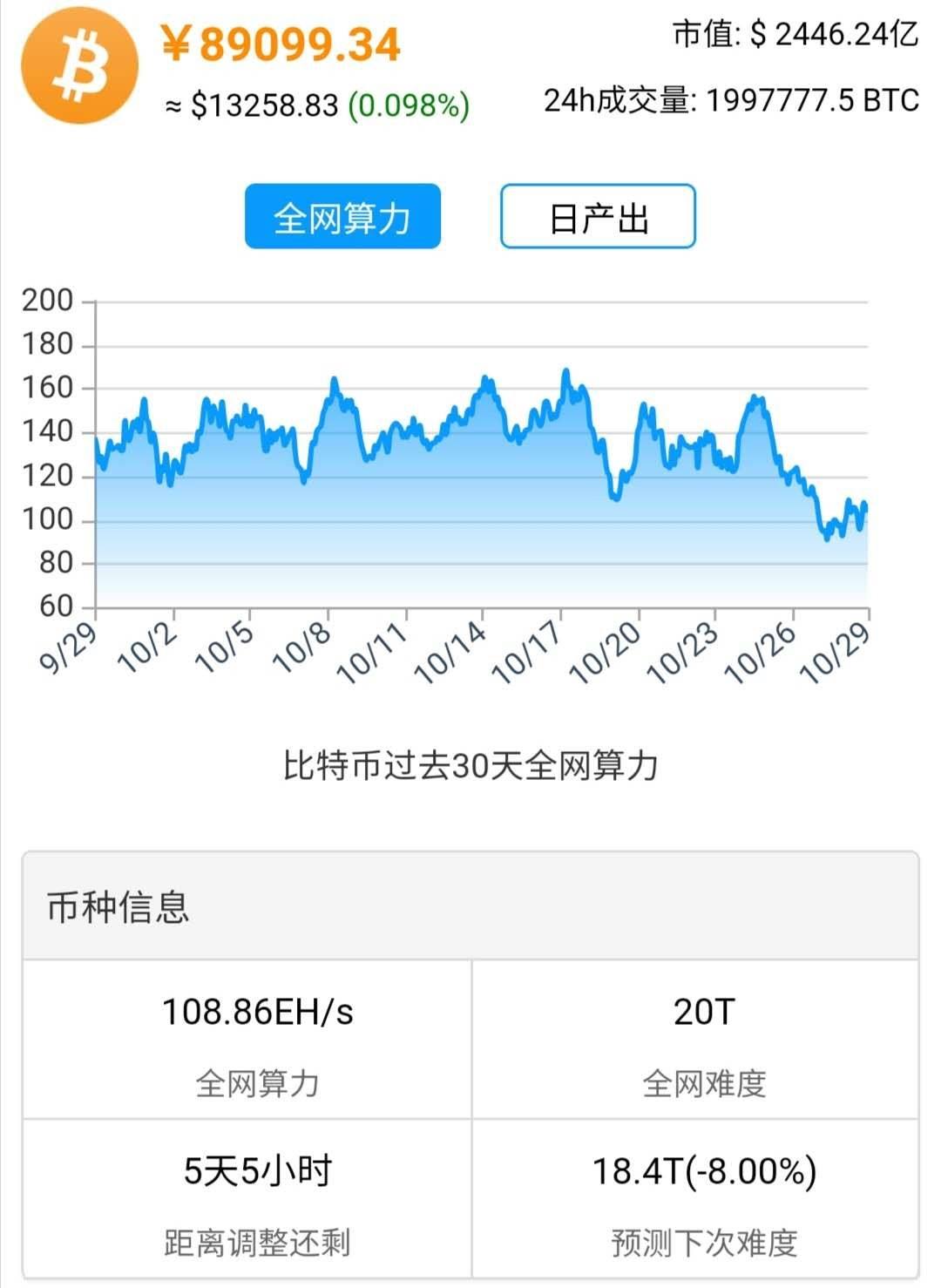 im钱包usdt提现,im钱包怎么收usdt