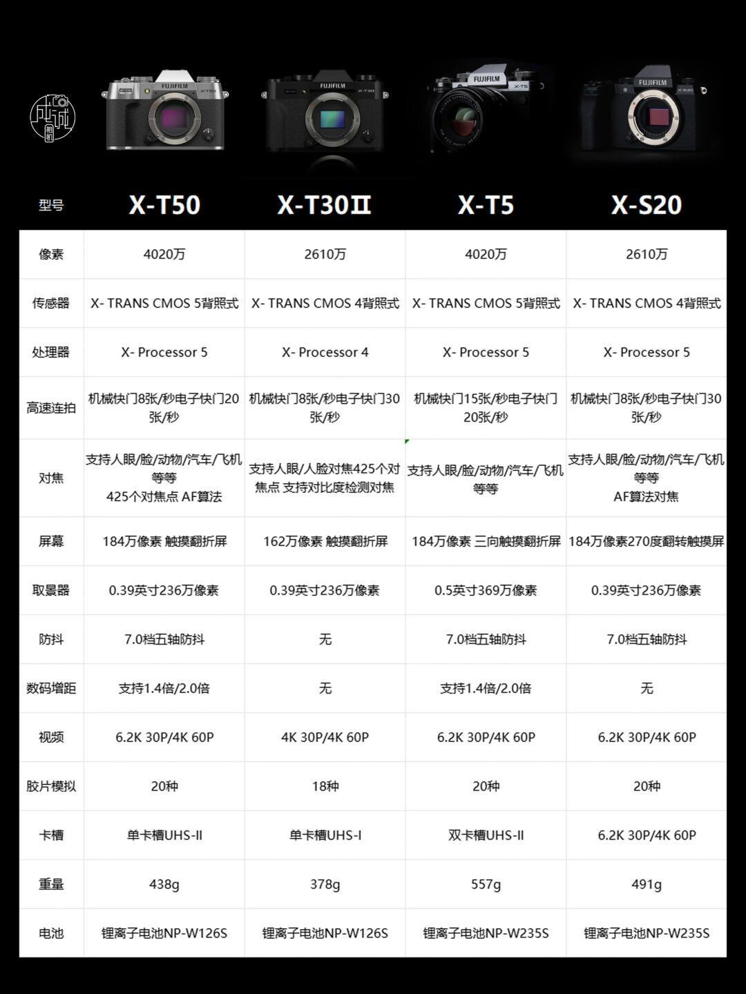 国际数字钱包排名前十,dcep及国际数字钱包