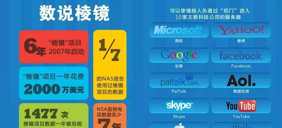 skype2020最新安卓官方版,skype 8150363安卓中文版