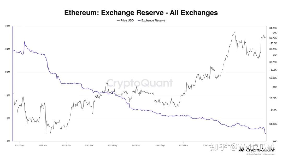 比特币以太坊最新价格行情,比特币以太坊最新行情 新闻