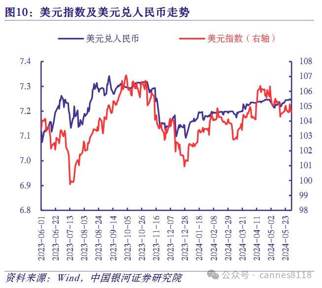 包含2021至2023年数字货币大牛市的词条