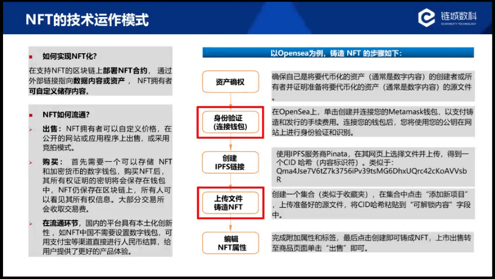 token的中文,token meaning