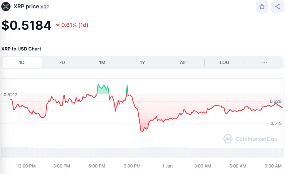 比特币价格飙升,比特币价格飙升至新高