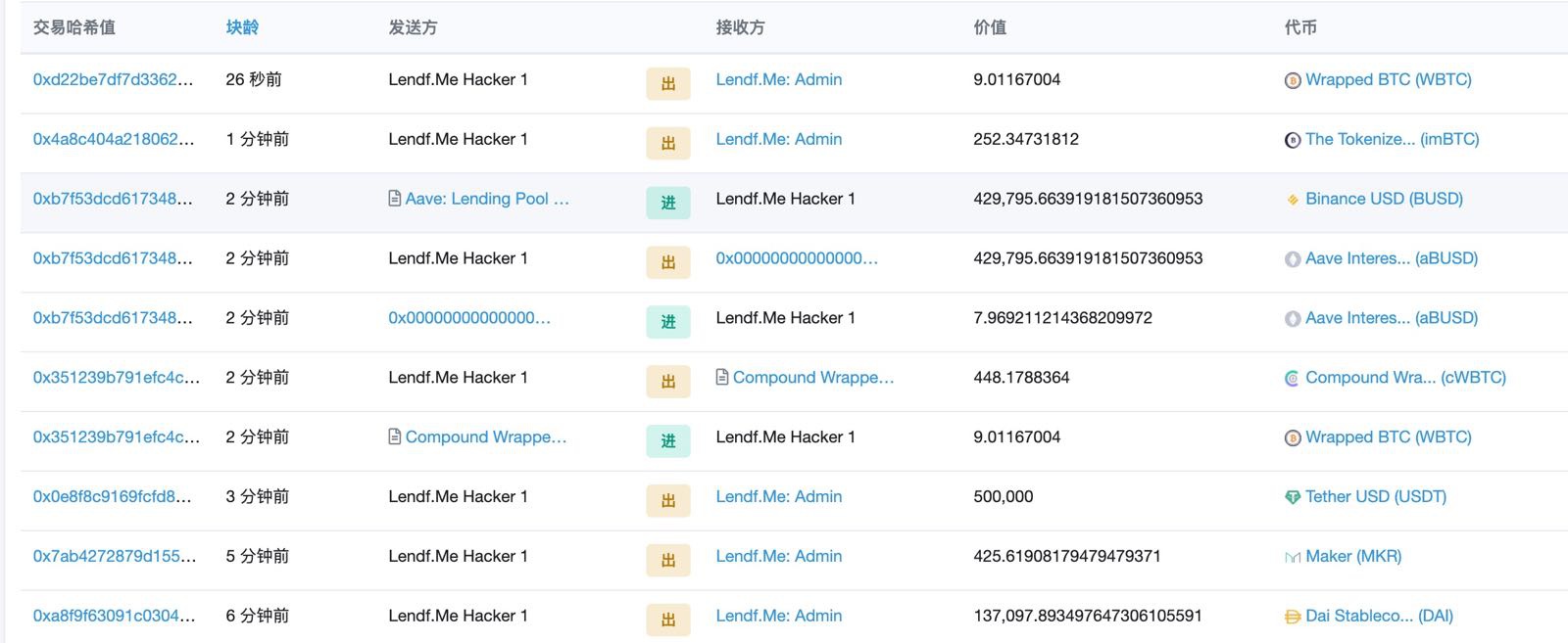 usdterc20地址查询,usdt erc20地址查询