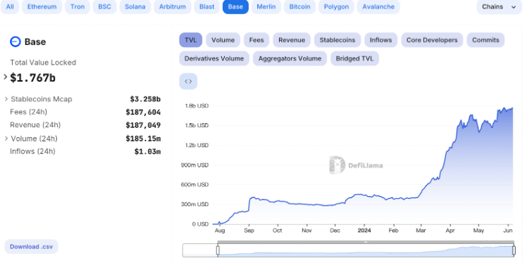 usdt付款码,usdt支付源码