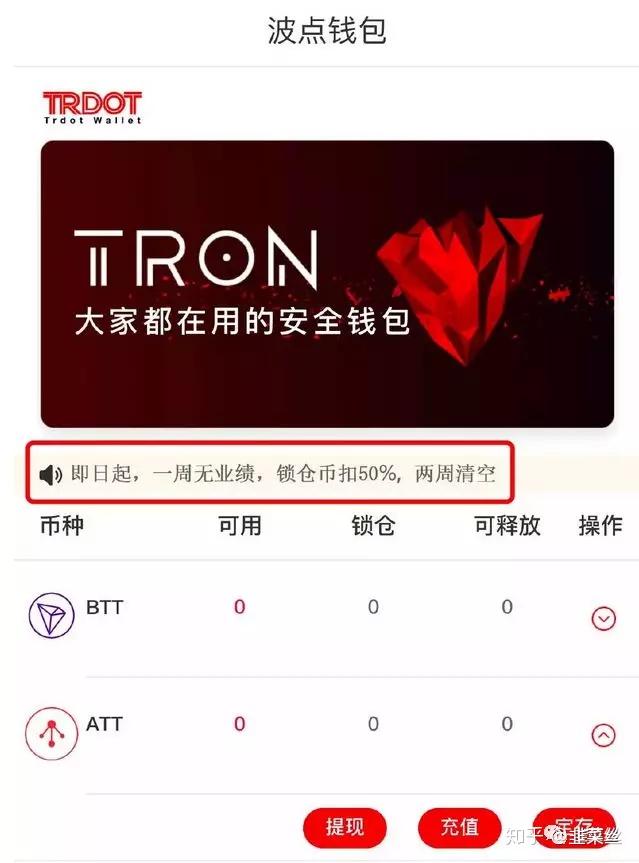 token钱包怎么样,token钱包怎么交易