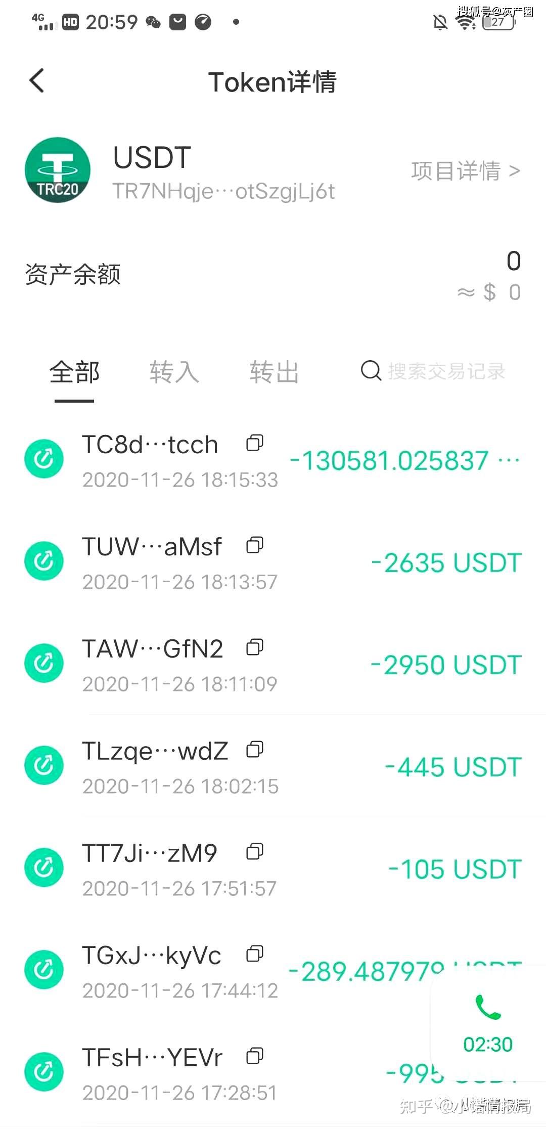 token钱包转usdt手续费多少,怎么把tokenpocket的usdt转出