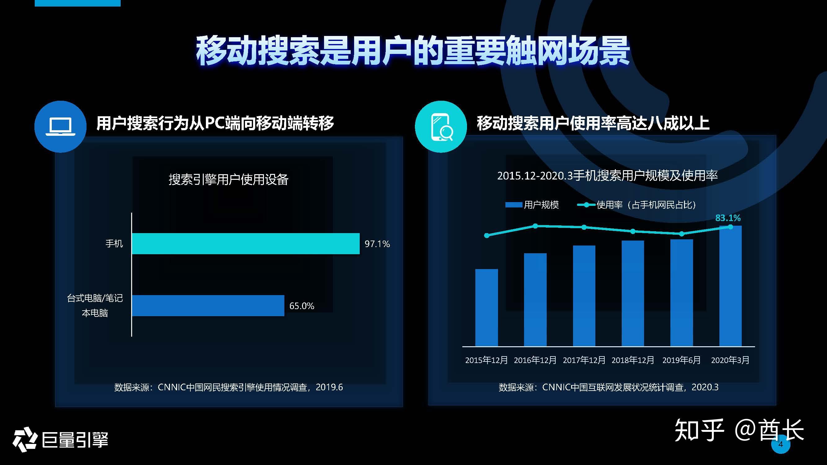 搜索引擎有哪些类型,搜索引擎有哪些类型,各类搜索引擎的工作原理是什么