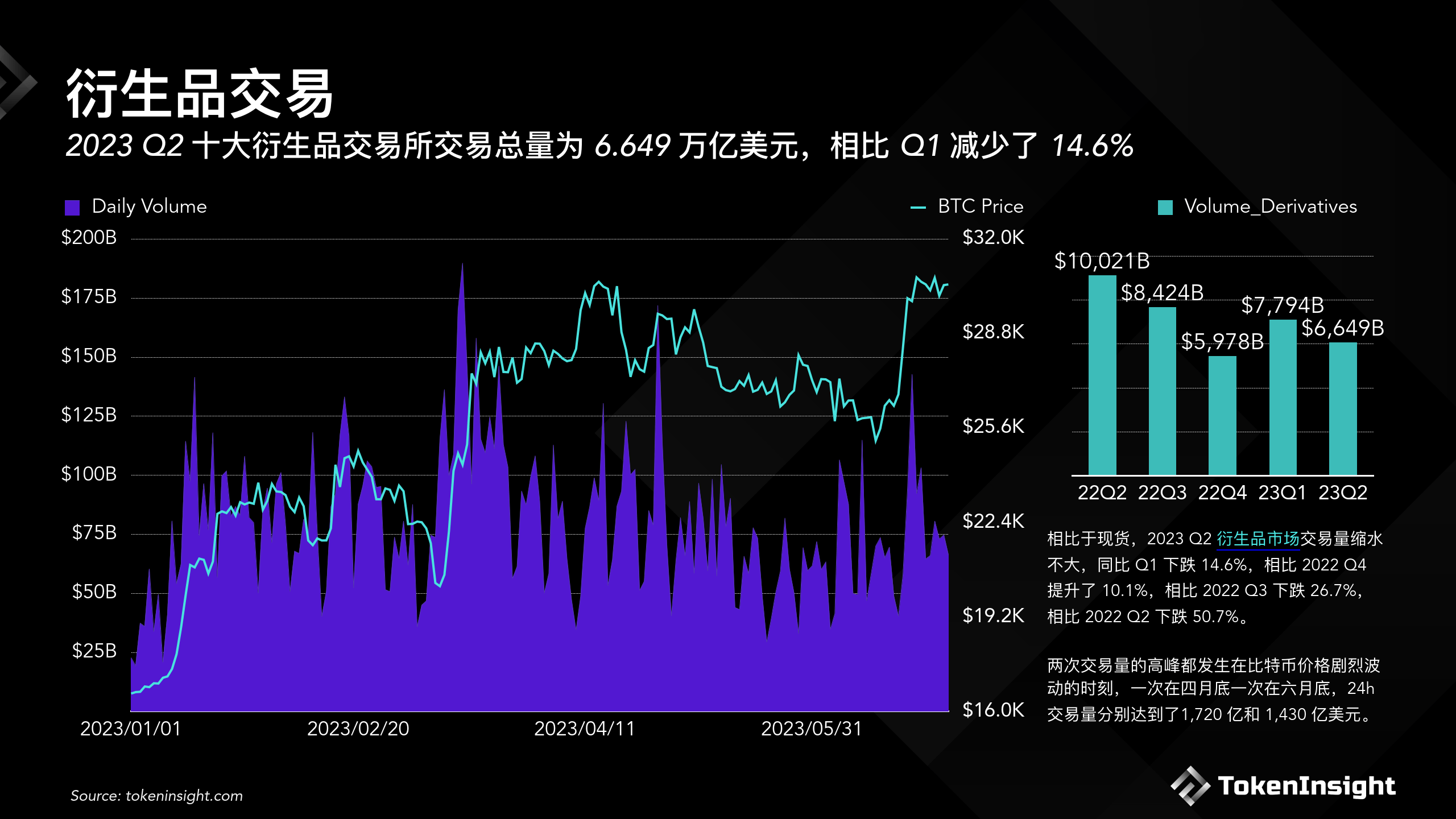 数字货币交易,数字货币交易所是什么意思