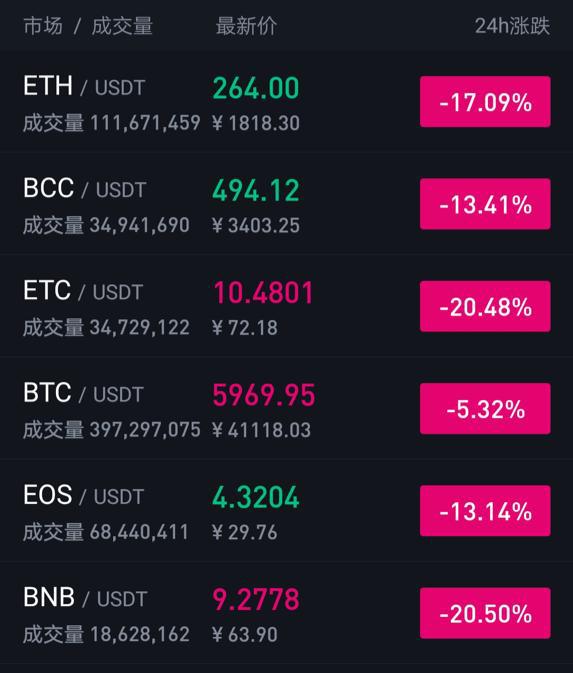 token以太坊钱包地址,以太坊的钱包地址是0开头吗