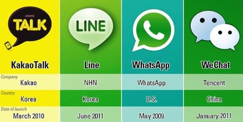 whatsapp在中国可以用么,whatsapp 在中国可以用么