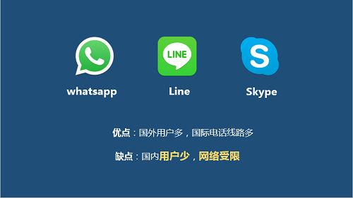 skype在中国可以用吗?,skype2019在中国能用吗