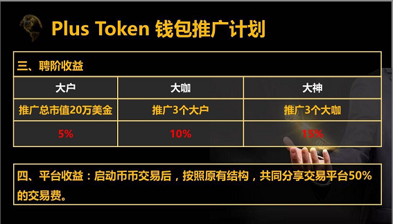 token.token下载官网,token imdownload