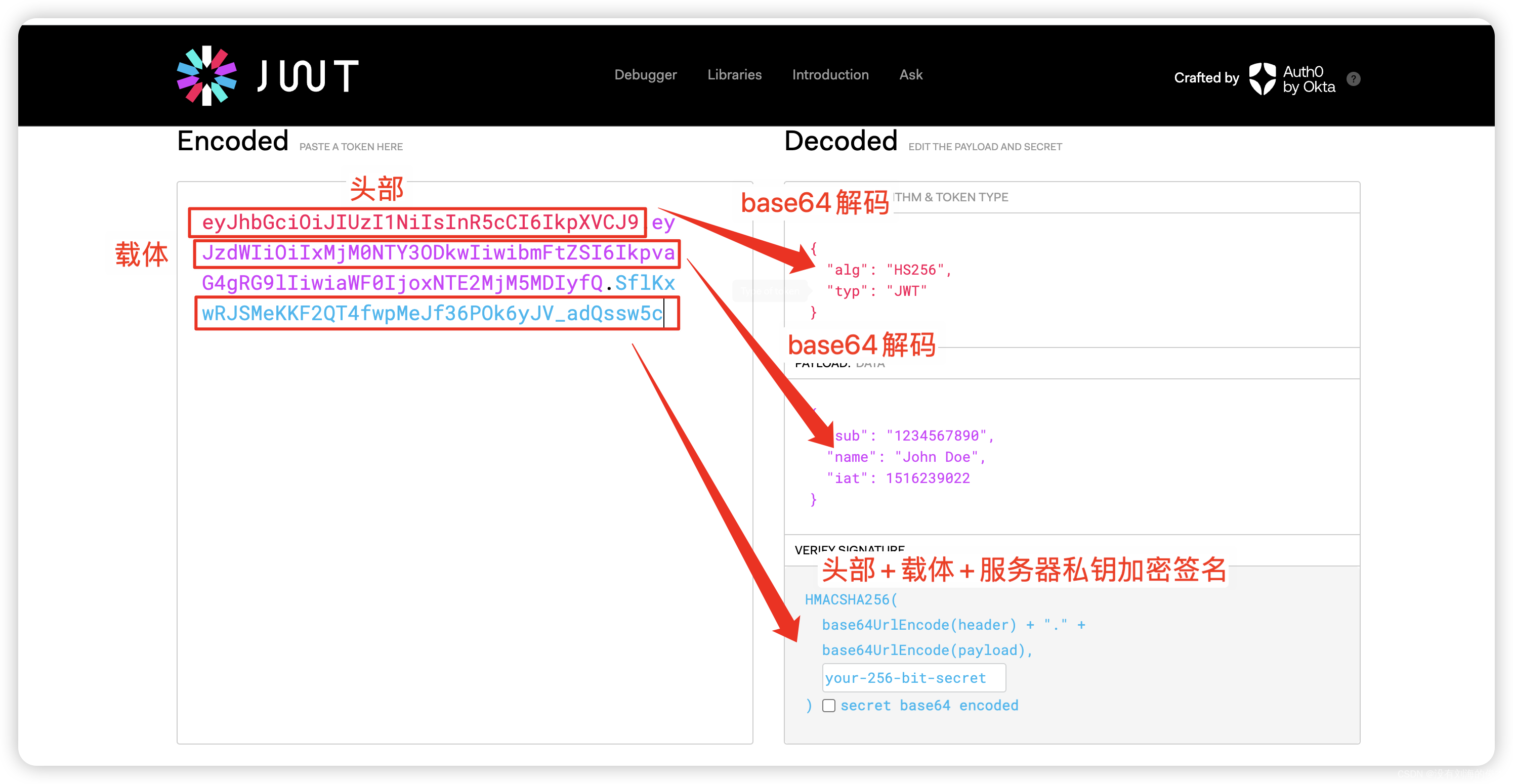 token注册身份名,基于token的身份验证