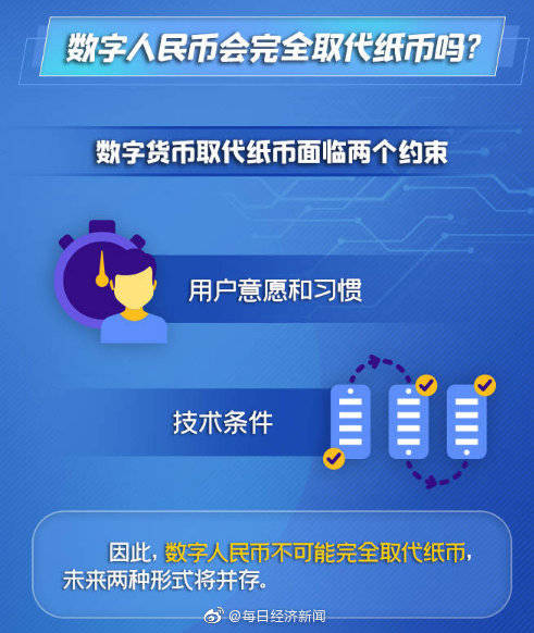 数字人民币进入vtoken,数字人民币进入VTOKen 平台