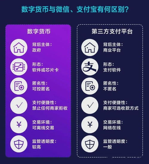 token冷钱包app下载,imtoken冷钱包支持哪些币