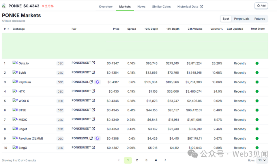 token钱包怎么下载最新版本,token pocket钱包怎么下载