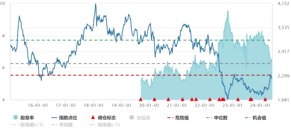 peg币价格,peg币 国外